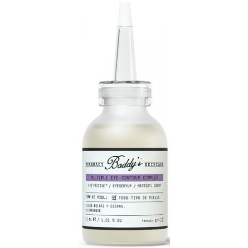 Multiple Eye Contour Complex