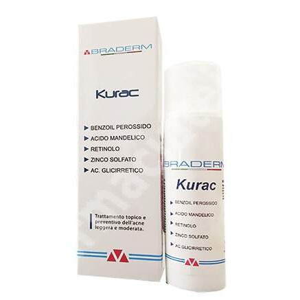Kurac