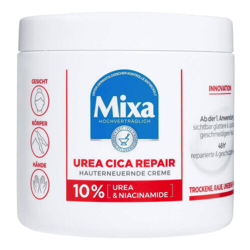 Urea Cica Repair