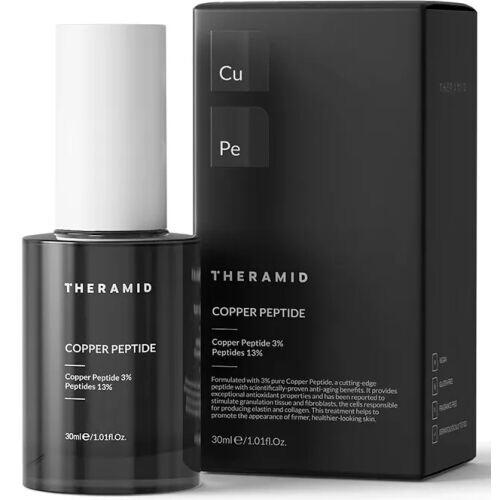 Theramid Copper Peptide
