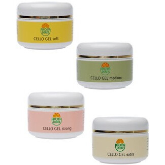 Cellulite Gel